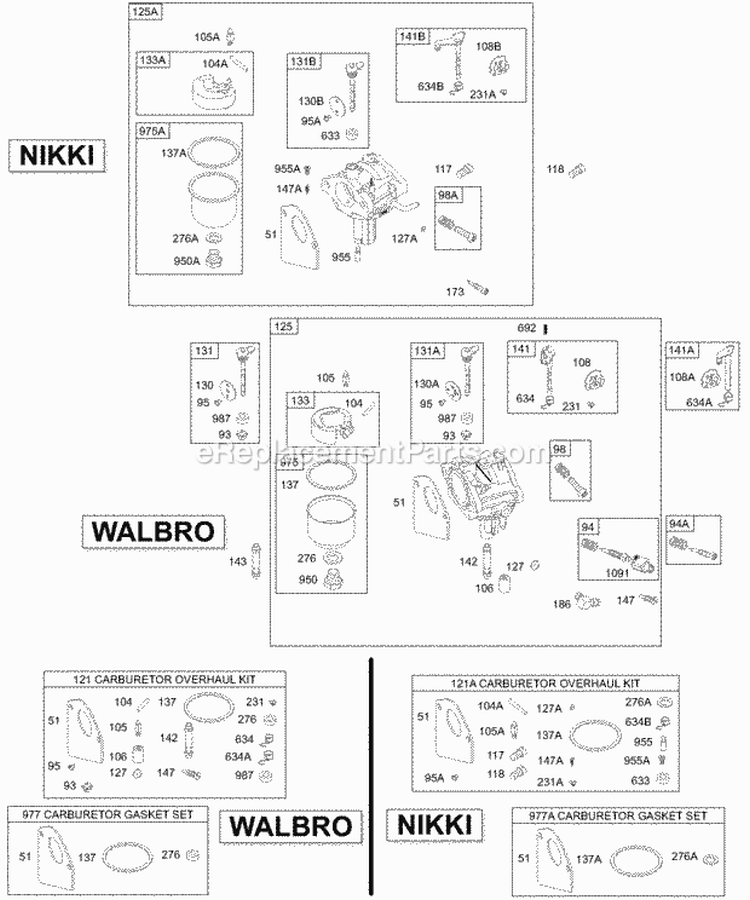Carburetor Gasket Kits Diagram and Parts List for 28M706-1031-E1  Briggs and Stratton Engine